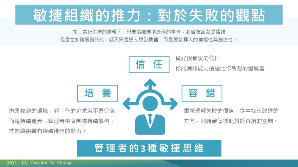 全面探討敏捷組織，形塑數位轉型下的組織型態